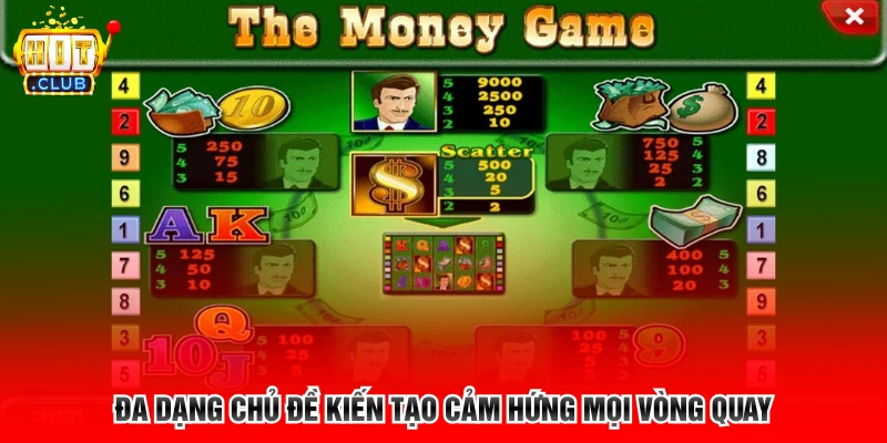 Đa dạng chủ đề kiến tạo cảm hứng mọi vòng quay